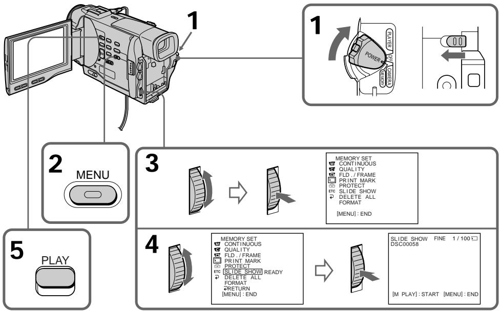 SONY DCR-TRV8E - Перед началом работы - 1