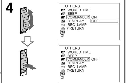 4 OTHERS W WORLD TIME BEEP COMMANDER ON DISPLAY OFF REC LAMP RETURN ETC OTHERS W WORLD TIME BEEP COMMANDER OFF DISPLAY REC LAMP RETURN ETC