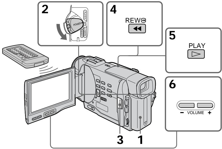 2 POWER REW 4 REW 5 PLAY 3 1 6 - VOLUME +