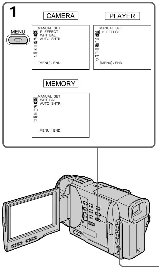 1 CAMERA PLAYER MENU MANUAL SET P EFFECT WHT BAL AUTO SHTR [MENU] : END MANUAL SET P EFFECT [MENU] : END MEMORY MANUAL SET WHT BAL AUTO SHTR [MENU] : END