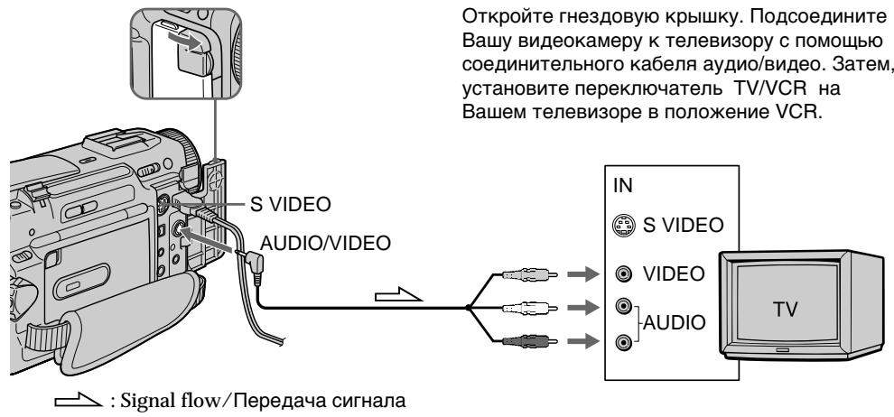 SONY DCR-TRV8E - Viewing the recording on TV - 1