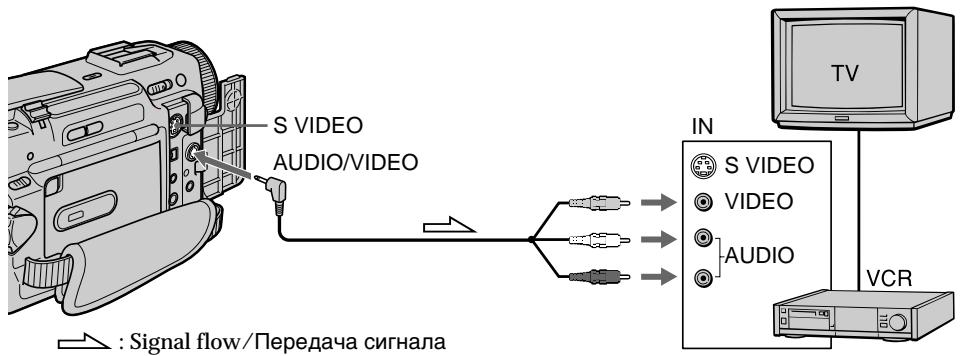 S VIDEO AUDIO/VIDEO IN S VIDEO VIDEO AUDIO TV VCR : Signal flow/Передача сигнала