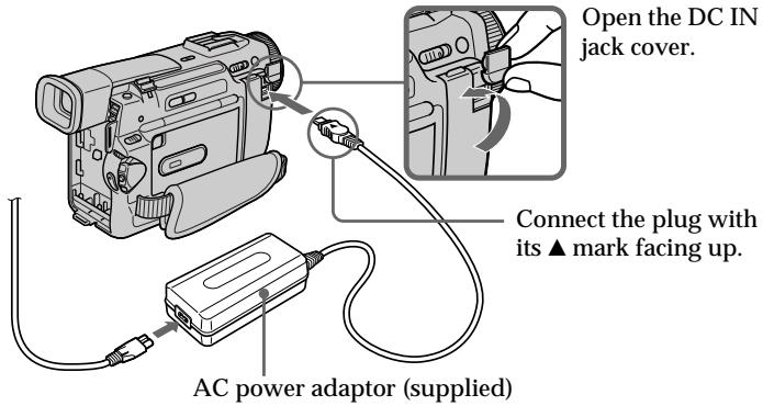 Open the DC IN jack cover. Connect the plug with its ▲ mark facing up. AC power adaptor (supplied)