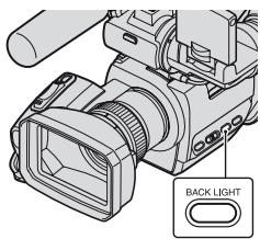 SONY HVR-HD1000U - Réglage de l'exposition pour les sujets en contre-jour - 1