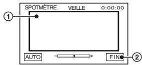 SONY HVR-HD1000U - SPOTMÈTRE (Spotmètre flexible) - 1