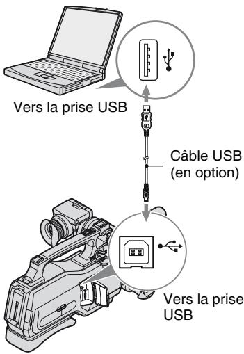 SONY HVR-HD1000U - Étape : 1 Utilisation du câble USB - 1