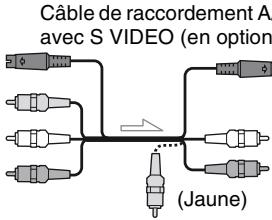 SONY HVR-HD1000U - Remarques - 7