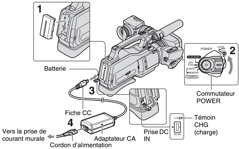 SONY HVR-HD1000U - Étape 3 : charge de la batterie - 1