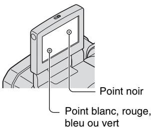 SONY HVR-HD1000U - Remarques sur les options de menu, le panneau ACL, le viseur et l'objectif - 1
