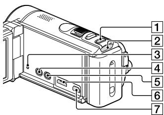 SONY HDR-CX190E, HDR-CX200, HDR-CX220 E, HDR-CX320 E - Onderdelen en bedieningselementen - 8