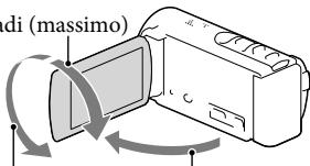 SONY HDR-CX190E, HDR-CX200, HDR-CX220 E, HDR-CX320 E - Per regolare l'angolazione del pannello LCD - 1