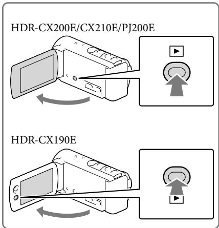 SONY HDR-CX190E, HDR-CX200, HDR-CX220 E, HDR-CX320 E - Lecture - 1