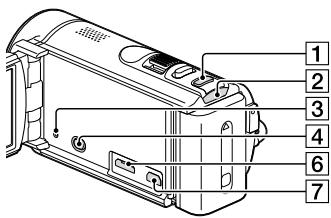 SONY HDR-CX190E, HDR-CX200, HDR-CX220 E, HDR-CX320 E - Onderdelen en bedieningselementen - 7