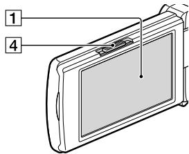 SONY HDR-CX190E, HDR-CX200, HDR-CX220 E, HDR-CX320 E - Partie controlled - 4