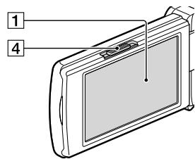 SONY HDR-CX190E, HDR-CX200, HDR-CX220 E, HDR-CX320 E - Éléments et commandes - 4