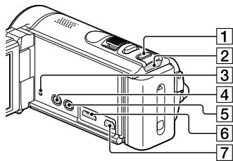 SONY HDR-CX190E, HDR-CX200, HDR-CX220 E, HDR-CX320 E - Éléments et commandes - 8