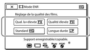 SONY HDR-CX190E, HDR-CX200, HDR-CX220 E, HDR-CX320 E - Enregistrement d'images avec la qualité d'image sélectionnée - 1