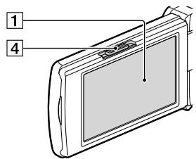 SONY HDR-CX190E, HDR-CX200, HDR-CX220 E, HDR-CX320 E - Onderdelen en bedieningselementen - 4