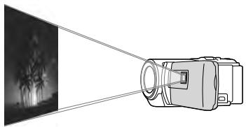 SONY HDR-CX190E, HDR-CX200, HDR-CX220 E, HDR-CX320 E - Verwendendes eingebauten Projektors (HDR-PJ200E) - 1