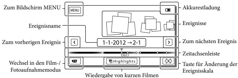 SONY HDR-CX190E, HDR-CX200, HDR-CX220 E, HDR-CX320 E - Wiedergabe - 5