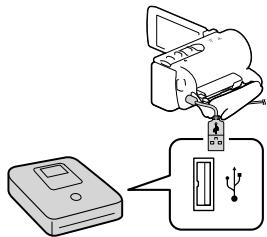 SONY HDR-CX190E, HDR-CX200, HDR-CX220 E, HDR-CX320 E - Remarques - 1