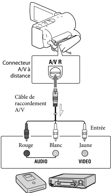 SONY HDR-CX190E, HDR-CX200, HDR-CX220 E, HDR-CX320 E - Connectez votre caméscop à l'appareil d'enregistrement en utilisation le cable de raccordement A/V. - 1