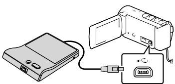 SONY HDR-CX190E, HDR-CX200, HDR-CX220 E, HDR-CX320 E - Erstellen einer Disc mit DVDirect Express - 1