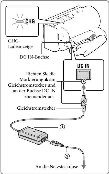 SONY HDR-CX190E, HDR-CX200, HDR-CX220 E, HDR-CX320 E - Schlieben Sie das Netzteil (1) und das Netzkabel (2) an den Camcorder und an eine Netzsteckdose an. - 2