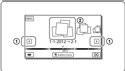 SONY HDR-CX190E, HDR-CX200, HDR-CX220 E, HDR-CX320 E - Lecture - 2