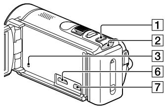 SONY HDR-CX190E, HDR-CX200, HDR-CX220 E, HDR-CX320 E - Éléments et commandes - 6