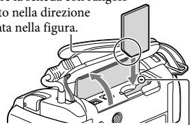 SONY HDR-CX190E, HDR-CX200, HDR-CX220 E, HDR-CX320 E - Inserimento di una schedà di memoria - 1