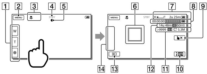SONY HDR-CX190E, HDR-CX200, HDR-CX220 E, HDR-CX320 E - Items op het LCD-schem - 1