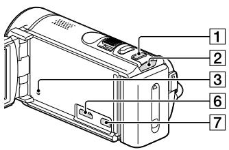 SONY HDR-CX190E, HDR-CX200, HDR-CX220 E, HDR-CX320 E - Onderdelen en bedieningselementen - 6