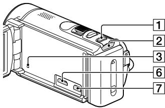 SONY HDR-CX190E, HDR-CX200, HDR-CX220 E, HDR-CX320 E - Partie controlled - 6