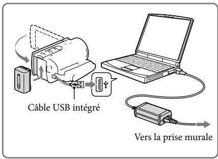 SONY HDR-CX190E, HDR-CX200, HDR-CX220 E, HDR-CX320 E - Charger la batterie en utiliser sauf cette ordinateur - 1