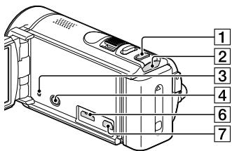 SONY HDR-CX190E, HDR-CX200, HDR-CX220 E, HDR-CX320 E - Teile und Bedienelemente - 7