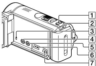 SONY HDR-CX190E, HDR-CX200, HDR-CX220 E, HDR-CX320 E - Teile und Bedienelemente - 8