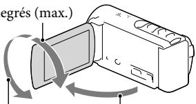 SONY HDR-CX190E, HDR-CX200, HDR-CX220 E, HDR-CX320 E - Réglage de l'angle du panneau LCD - 1