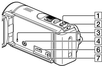 SONY HDR-CX190E, HDR-CX200, HDR-CX220 E, HDR-CX320 E - Partie controlled - 7