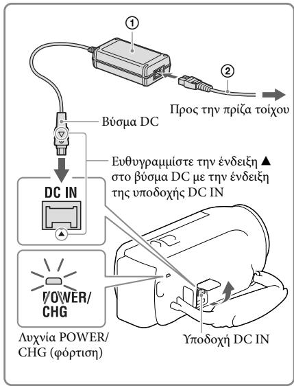 SONY HDR-PJ650 V - Κλείστε την οθόνη LCD και τοποθετήσετε την μπαταρία. - 2