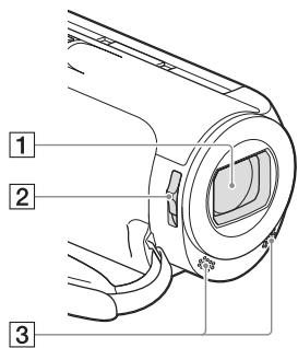 SONY HDR-PJ650 V - Εξαρτήματα και χειριστήρια - 1