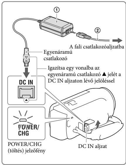 SONY HDR-PJ650 V - Az akkumulátor feltöltése a mellékelt hálózati tápegységgel (hálózati tápegységgel rendelkező típusok esetén) - 1