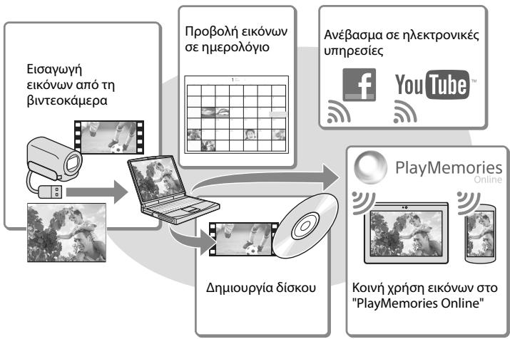SONY HDR-PJ650 V - Αναπαραγωγή εικόνων σε υπολογιστή - 1