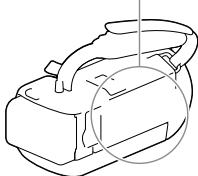 SONY HDR-PJ650 V - Nazwa modelu kamery - 1