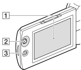 SONY HDR-PJ650 V - Součásti a ovládací prvky - 2