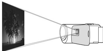 SONY HDR-PJ650 V - Χρήση του ενσωματωμένου προβολέα (Μοντέλα με προβολέα) - 1