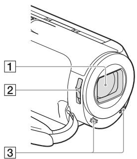 SONY HDR-PJ650 V - Součásti a ovládací prvky - 1
