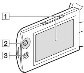 SONY HDR-PJ650 V - Części i elementy sterujące - 2