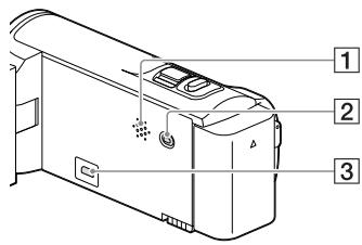 SONY HDR-PJ650 V - A készülék részeinek és kezelőszerveinek ismertetése - 5