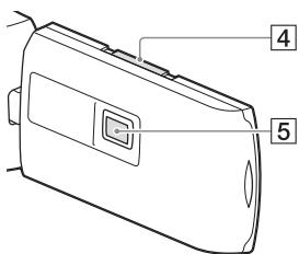 SONY HDR-PJ650 V - Części i elementy sterujące - 3